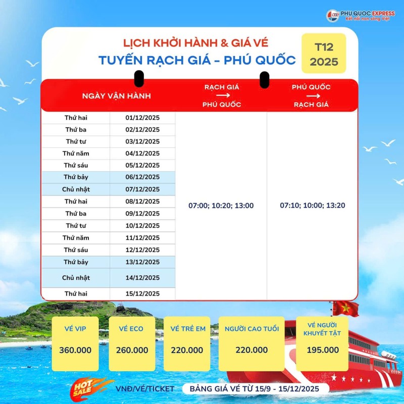 Lịch chạy tàu Phú Quốc Express Rạch Giá - Phú Quốc 12/2025