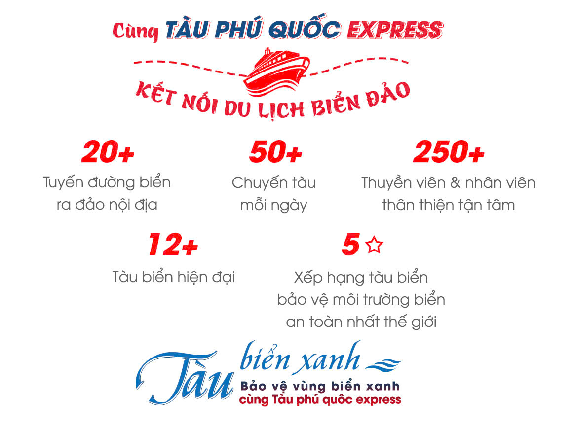 Giới thiệu về tàu Phú Quốc Express